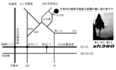 sh360_map.jpg